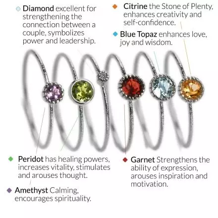 The Best - combination of Silver inspire rings with natural gems